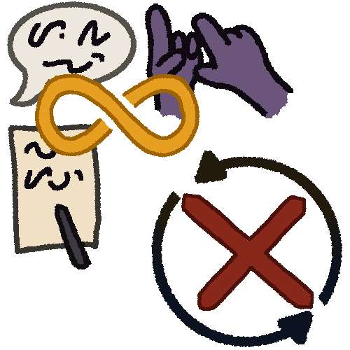 a drawing of 3 modes of communication with a gold infinity symbol over them and in the bottom right two arrows forming a circle with a red x in the middle . In the top left corner is a speech bubble with gibberish text, in the top right is two purple hands signing something nonspecific, and in the bottom left is a paper and pen with gibberish text